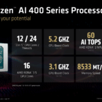 AMD CES 2026 Ryzen AI 400 Details