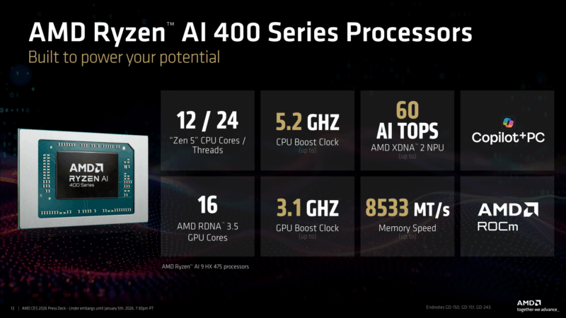 AMD CES 2026 Ryzen AI 400 Details