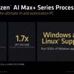 AMD CES 2026 Ryzen AI Max Performance