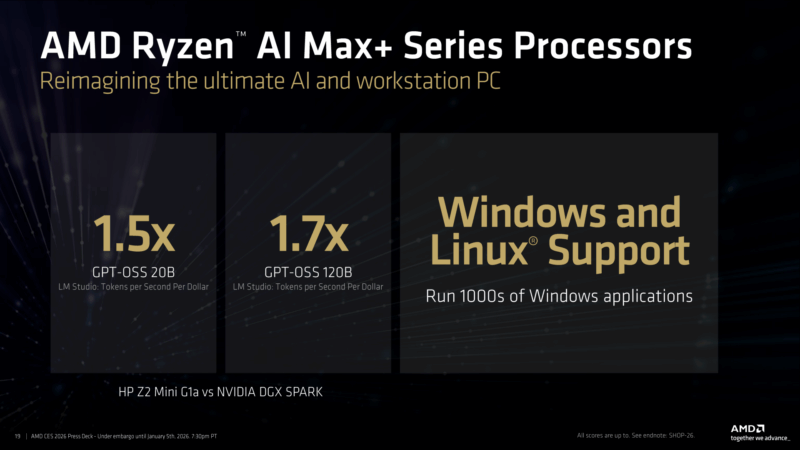 AMD CES 2026 Ryzen AI Max Performance