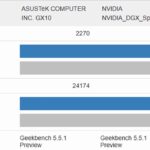 ASUS Ascent GX10 To NVIDIA DGX Spark Geekbench 5 CPU