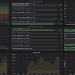 Alta Labs Route10 CyPerf All Hands Zoom 5 User