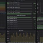 Alta Labs Route10 CyPerf All Hands Zoom 50 User