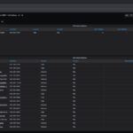 Alta Labs Route10 CyPerf Max Throughput 10G Security Blocking CVEs