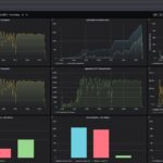 Alta Labs Route10 CyPerf Max Throughput 10G Security On High High