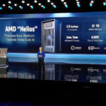 CES 2026 AMD Helios Specs
