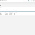 Cisco Catalyst C1300 12XS Web GUI IPv4 Interface