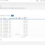 Cisco Catalyst C1300 12XS Web GUI Port Management And 2.5GbE