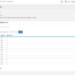 Cisco Catalyst C1300 12XS Web GUI QoS