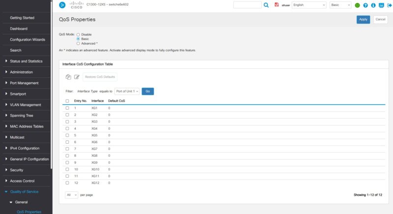 Cisco Catalyst C1300 12XS Web GUI QoS