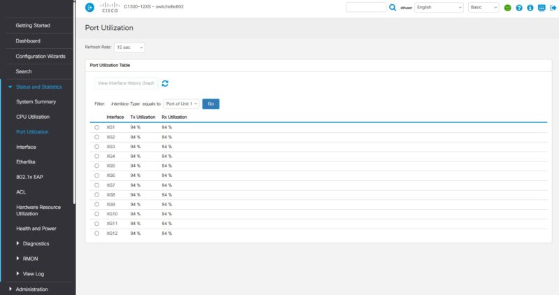 Cisco Catalyst C1300 12XS Web GUI Status Port Utilization