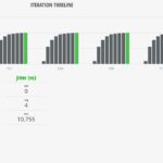 Cisco Catalyst C1300 8FP 2G IxNetwork IPsec IMIX Test