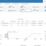 Dell PowerEdge R670 IDRAC 10 Power Consumption
