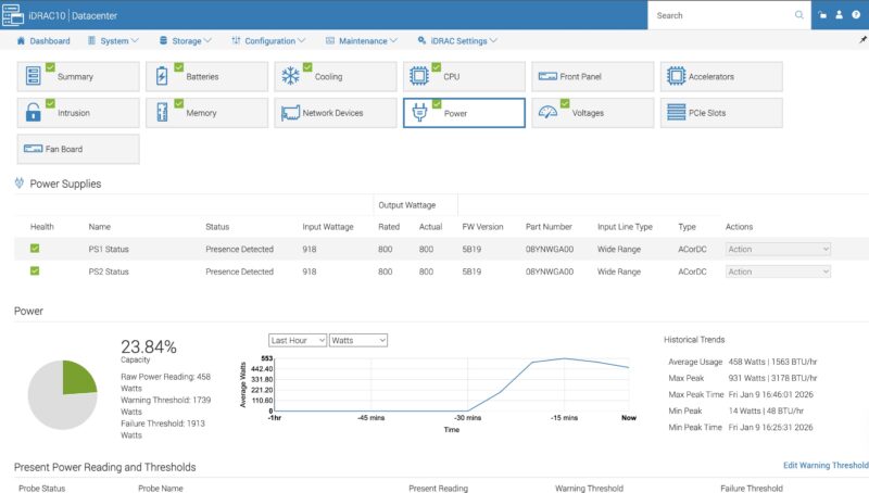 Dell PowerEdge R670 IDRAC 10 Power Consumption