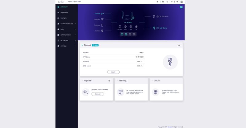 GL.iNet Beryl AX GL MT3000 Management 4 Dashboard V4.8.1