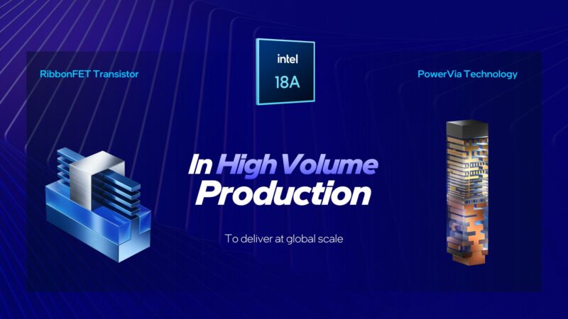 Intel 18A High Volume Production
