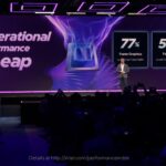 Intel CES 2026 Keynote B390 Performance