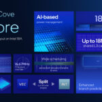 Intel Cougar Cove CPU Core