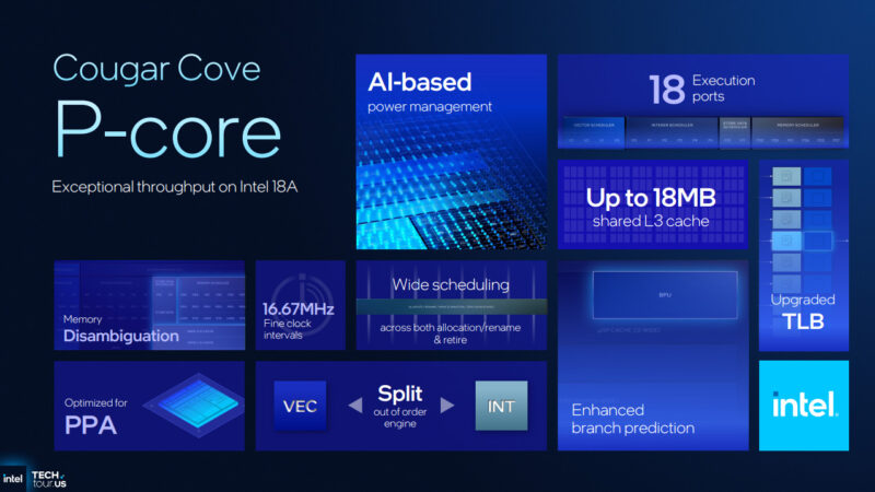 Intel Cougar Cove CPU Core