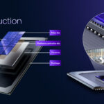 Intel Series 3 Construction