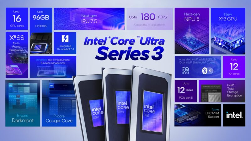 Intel Series 3 Feature Summary