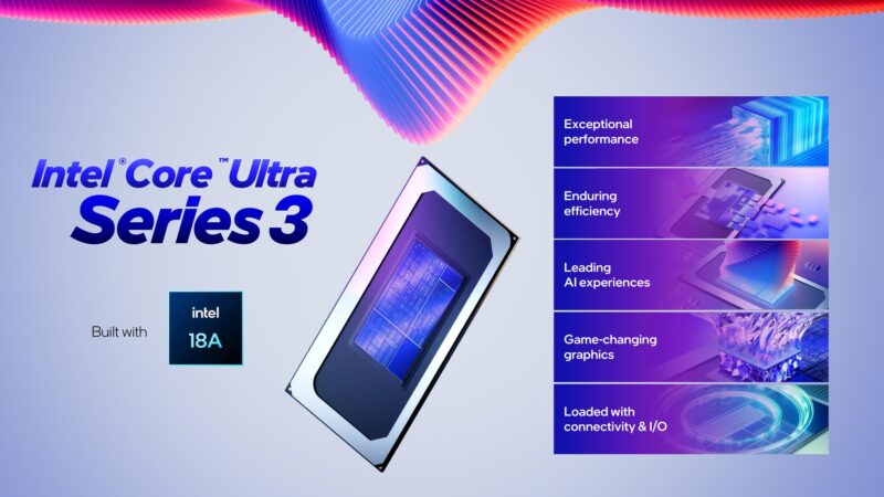 Intel Series 3 Highlights