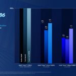 Intel Series 3 SOC Power Reduction