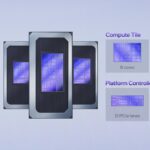 Intel Series 3 Tiles