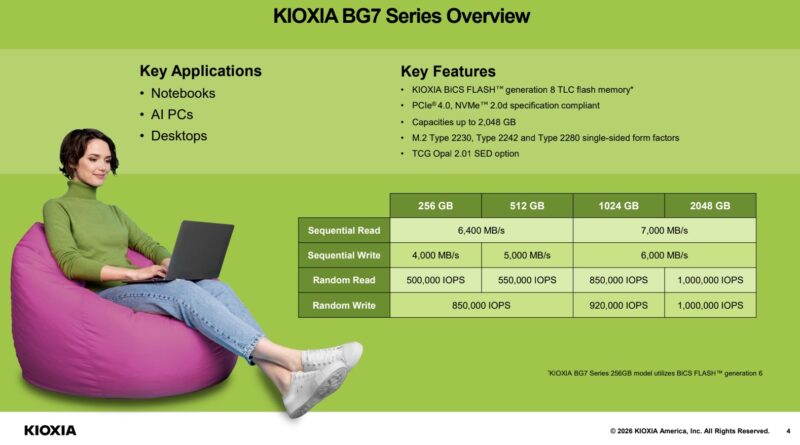 Kioxia BG7 Specs