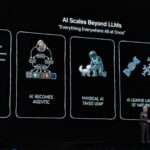 NVIDIA CES 2026 Keynote 2025 Recap