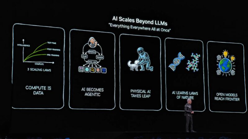 NVIDIA CES 2026 Keynote 2025 Recap