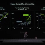 NVIDIA CES 2026 Keynote AI Demand