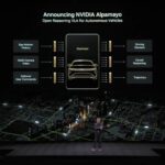 NVIDIA CES 2026 Keynote Alpamayo