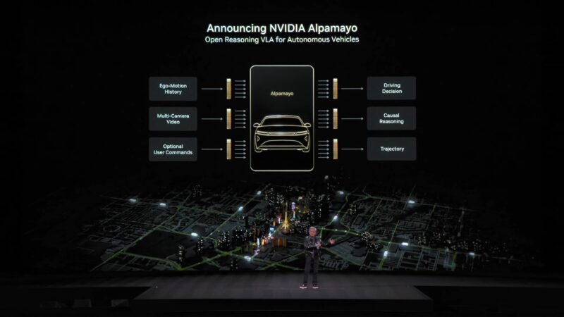 NVIDIA CES 2026 Keynote Alpamayo