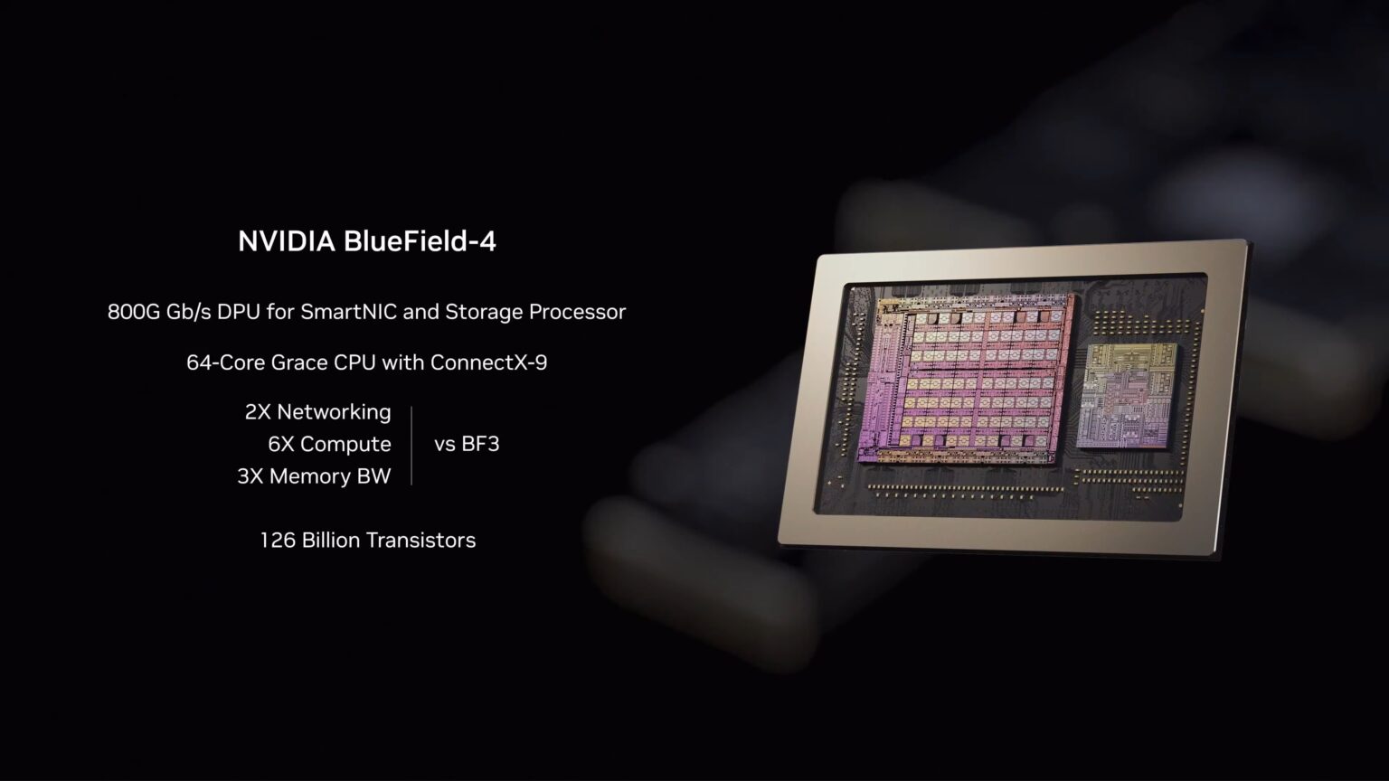 NVIDIA Launches Next-Generation Rubin AI Compute Platform at CES 2026 ...