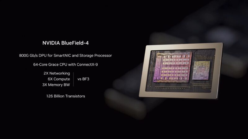 NVIDIA CES 2026 Keynote Bluefield 4