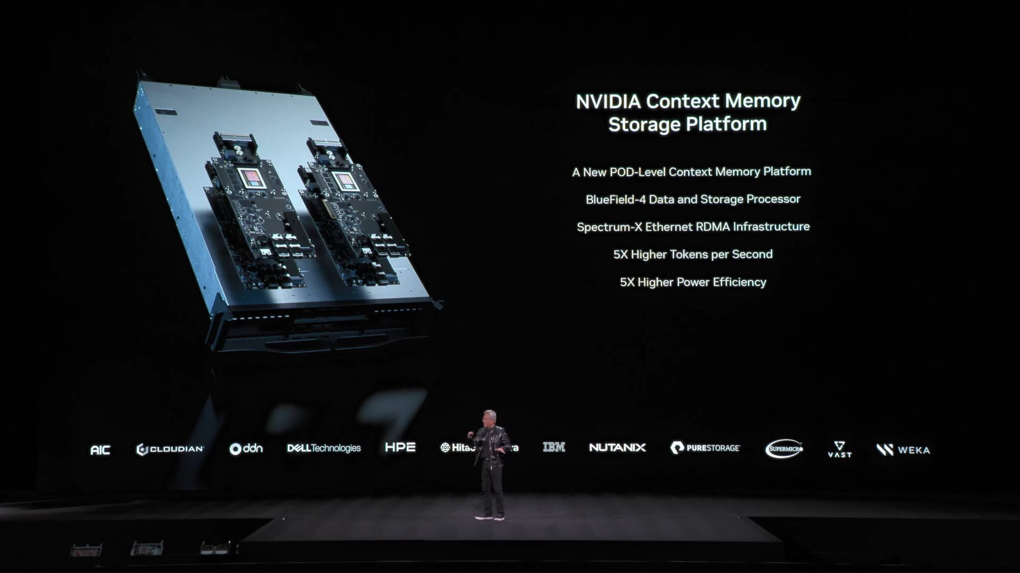 NVIDIA Launches Next Generation Rubin AI Compute Platform At CES 2026 NVIDIA CES 2026 Keynote Context Memory Storage Platform 2048x1152 