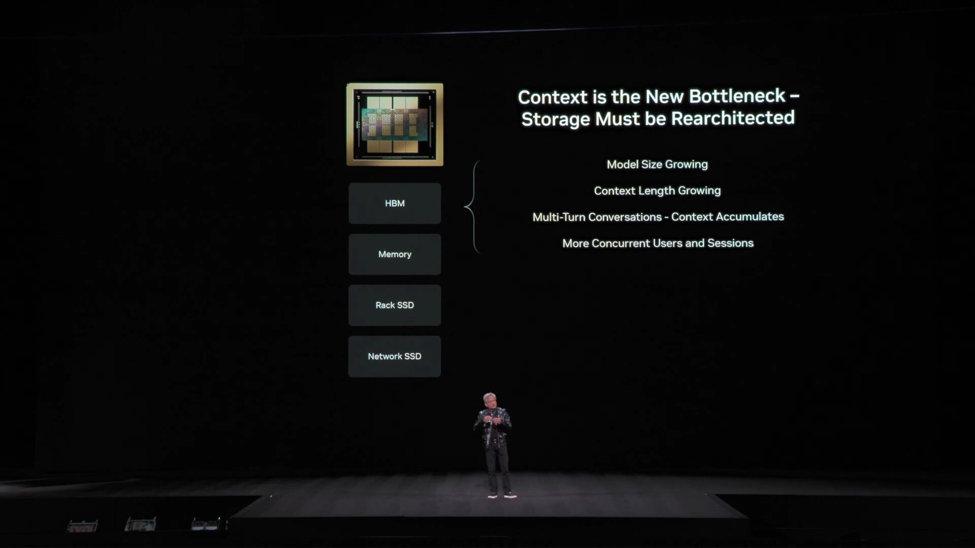 NVIDIA Launches Next-Generation Rubin AI Compute Platform at CES 2026 ...