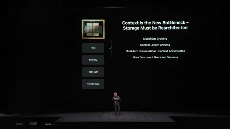 NVIDIA CES 2026 Keynote Context Storage