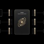 NVIDIA CES 2026 Keynote Cosmos