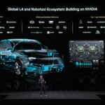 NVIDIA CES 2026 Keynote L4 Ecosystem