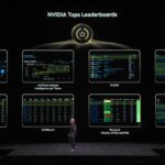 NVIDIA CES 2026 Keynote Leaderboards