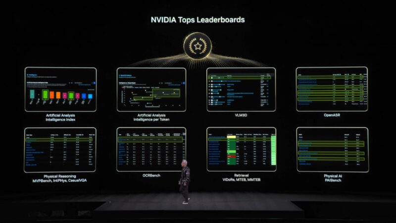 NVIDIA CES 2026 Keynote Leaderboards