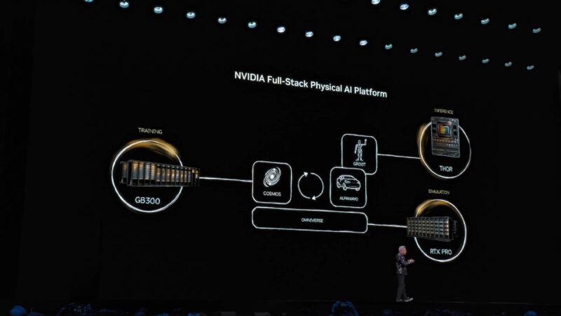 NVIDIA CES 2026 Keynote Physical AI