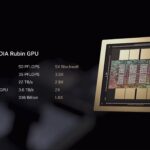 NVIDIA CES 2026 Keynote Rubin GPU