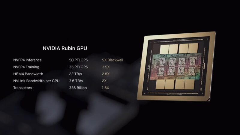 NVIDIA CES 2026 Keynote Rubin GPU