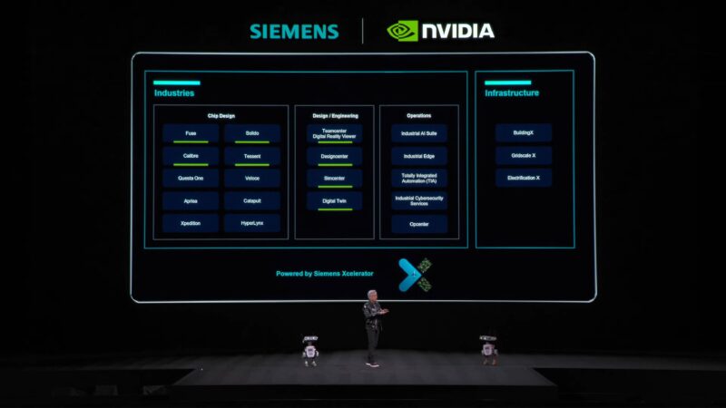 NVIDIA CES 2026 Keynote Siemens