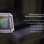 NVIDIA CES 2026 Keynote Spectrum X
