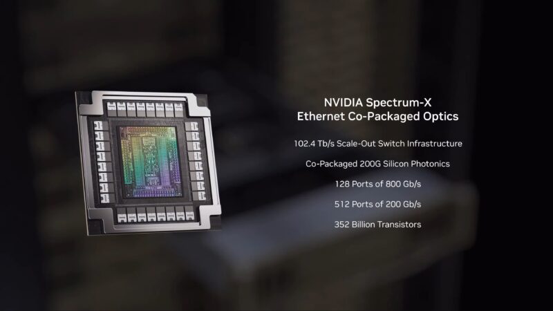 NVIDIA CES 2026 Keynote Spectrum X