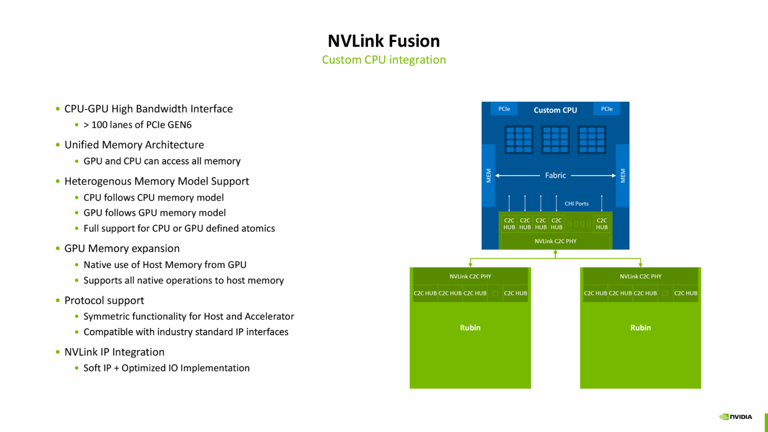 Nvlink Hash Table SiFive To Adopt NVLInk Fusion For Future Data Center RISC-V CPU Designs ...